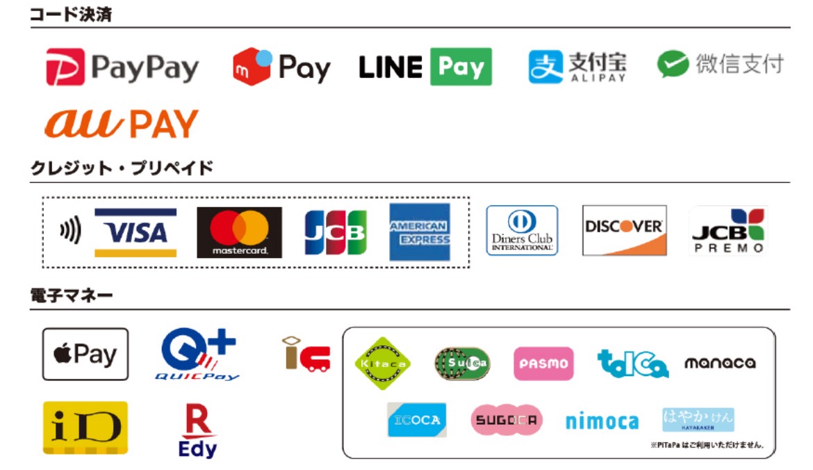 お支払い方法の対応図